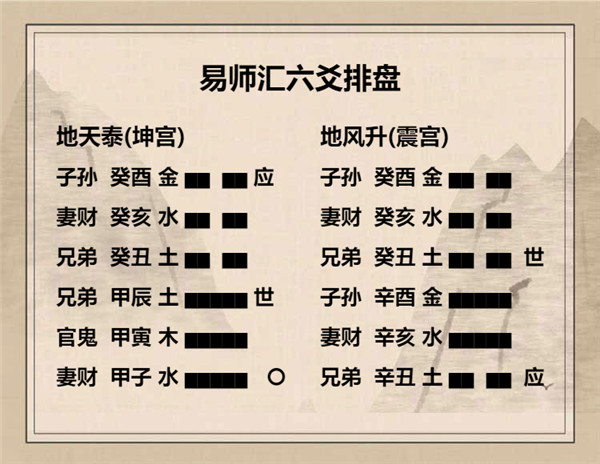 易经地天泰卦详解，周易64卦第11卦地天泰卦详解插图4