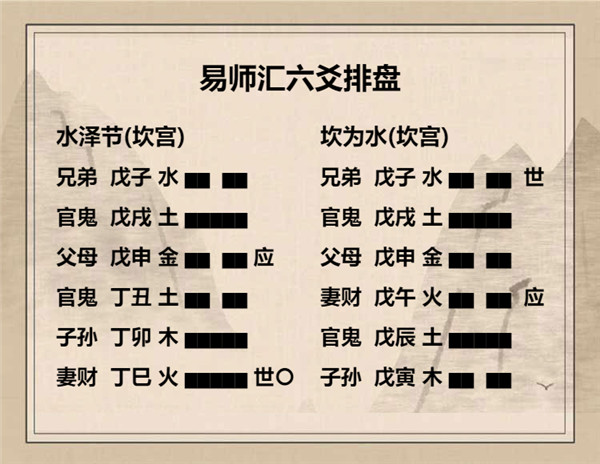 易经水泽节卦详解，周易64卦第60卦水泽节卦详解插图4