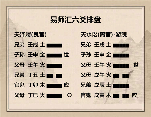 易经天泽履卦详解，周易64卦第10卦天泽履卦详解插图4