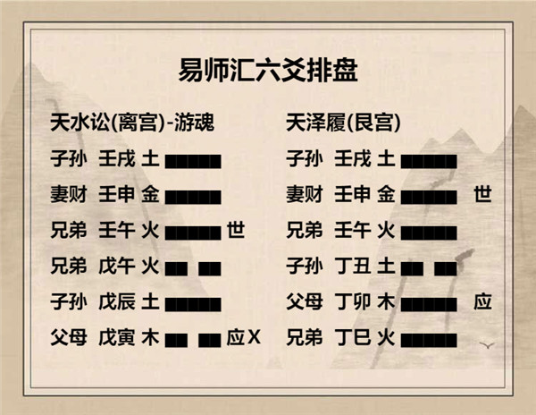 易经天水讼卦详解，周易64卦第6卦天水讼卦详解插图4