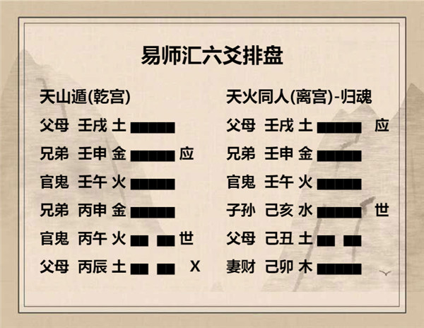 易经天山遁卦详解，周易64卦第33卦天山遁卦详解插图2