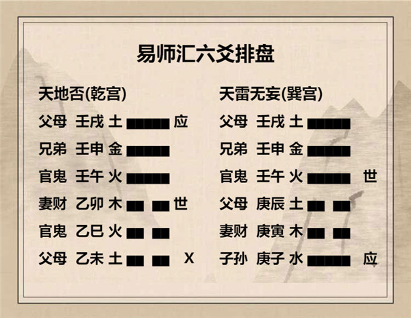 易经天地否卦详解，周易64卦第12卦天地否卦详解插图3