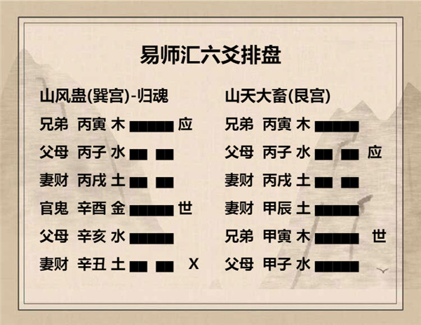 易经山风蛊卦详解，周易64卦第18卦山风蛊卦详解插图4