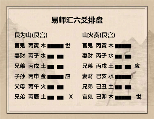 易经艮为山卦详解，周易64卦第52卦艮为山卦详解插图4