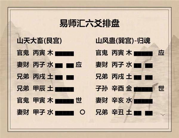 易经山天大畜卦详解，周易64卦第26卦山天大畜卦详解插图4