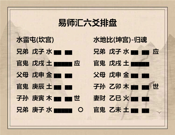 执象易注_水雷屯卦-初九：磐桓，利居贞，利建侯。插图1