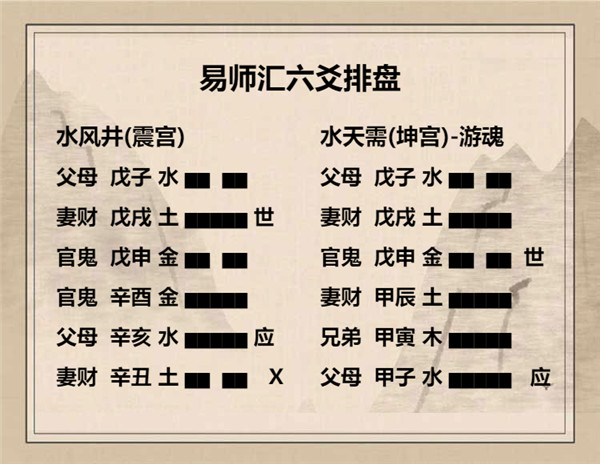 易经水风井卦详解，周易64卦第48卦水风井卦详解插图4
