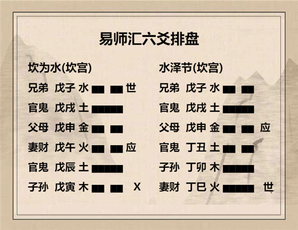 易经坎为水卦详解，周易64卦第29卦坎为水卦详解插图3