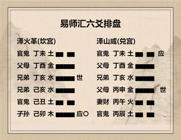 易经革卦（泽火革）卦象详解，革卦变卦吉凶详解插图1