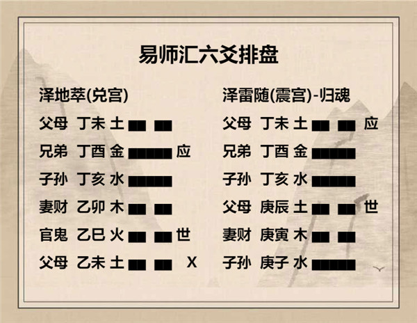 易经泽地萃卦详解，周易64卦第45卦泽地萃卦详解插图4