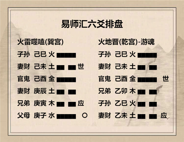 易经火雷噬嗑卦详解，周易64卦第21卦火雷噬嗑卦详解插图4