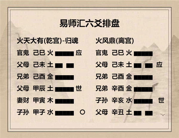 易经火天大有卦详解，周易64卦第14卦火天大有卦详解插图3