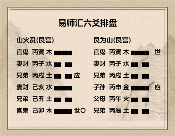易经山火贲卦详解，周易64卦第22卦山火贲卦详解插图4