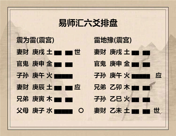易经震为雷卦详解，周易64卦第51卦震为雷卦详解插图4