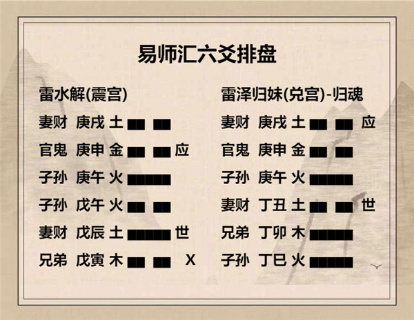易经雷水解卦详解，周易64卦第40卦雷水解卦详解插图4