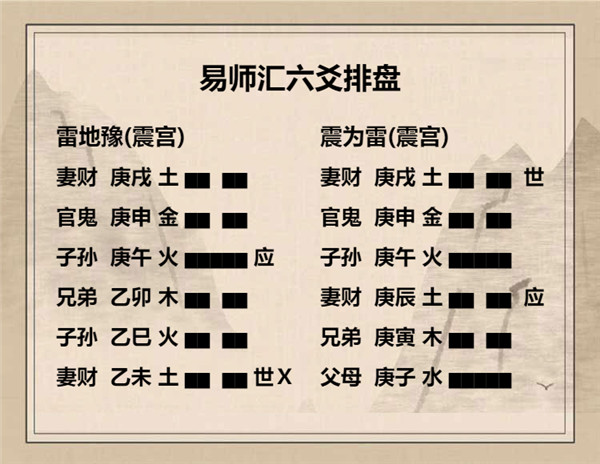 易经雷地豫卦详解，周易64卦第16卦雷地豫卦详解插图4