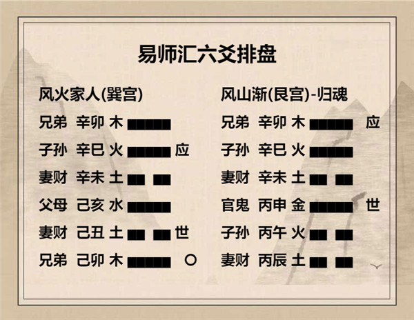 易经风火家人卦详解，周易64卦第37卦风火家人卦详解插图4