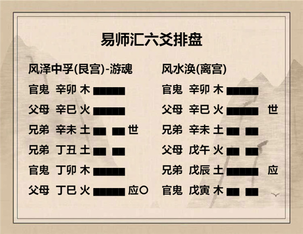 易经风泽中孚卦详解，周易64卦第61卦中孚卦详解插图4