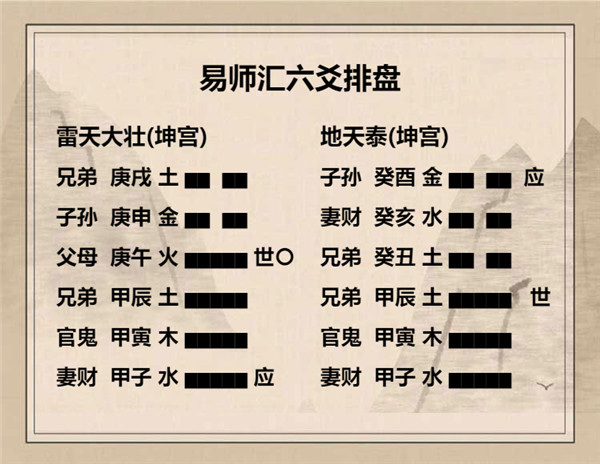易经雷天大壮卦详解，周易64卦第34卦雷天大壮卦详解插图7