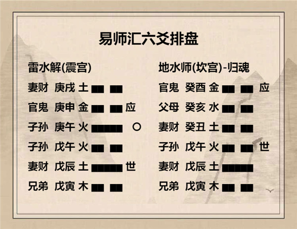 易经雷水解卦详解，周易64卦第40卦雷水解卦详解插图7