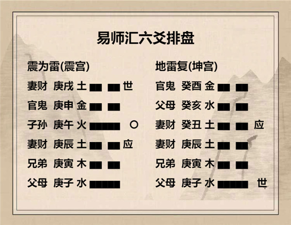 易经震为雷卦详解，周易64卦第51卦震为雷卦详解插图7
