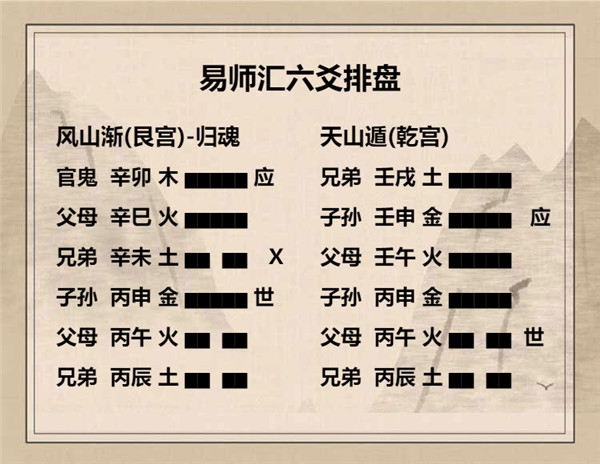 易经风山渐卦详解，周易64卦第53卦风山渐卦详解插图7