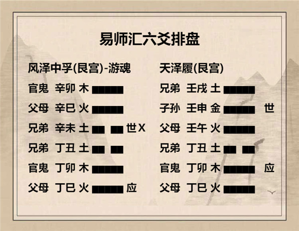易经风泽中孚卦详解，周易64卦第61卦中孚卦详解插图7