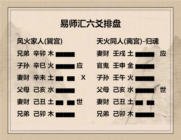易经风火家人卦详解，周易64卦第37卦风火家人卦详解插图7