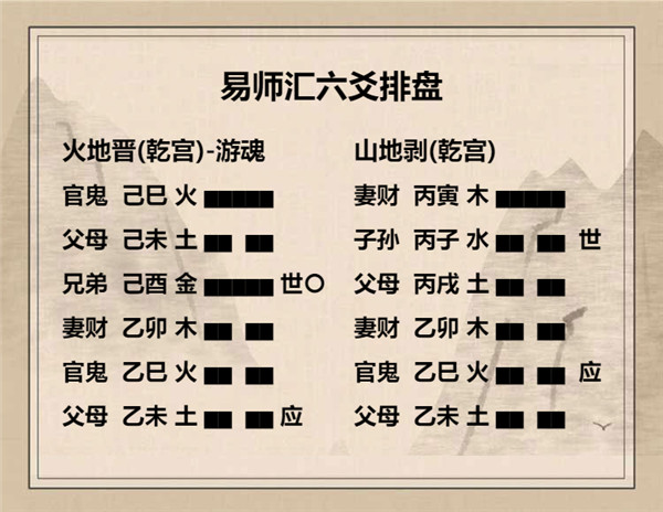 易经火地晋卦详解，周易64卦第35卦火地晋卦详解插图7