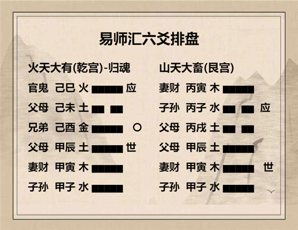 易经火天大有卦详解，周易64卦第14卦火天大有卦详解插图6