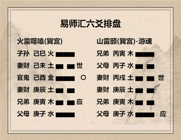 易经火雷噬嗑卦详解，周易64卦第21卦火雷噬嗑卦详解插图7