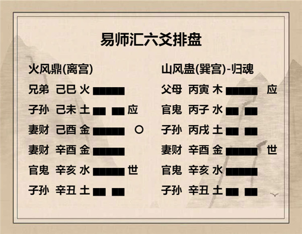 易经火风鼎卦详解，周易64卦第50卦火风鼎卦详解插图7