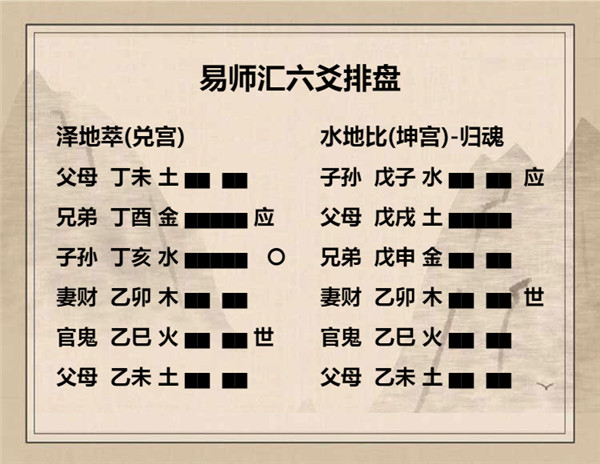 易经泽地萃卦详解，周易64卦第45卦泽地萃卦详解插图7