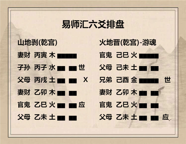 易经山地剥卦详解，周易64卦第23卦山地剥卦详解插图5