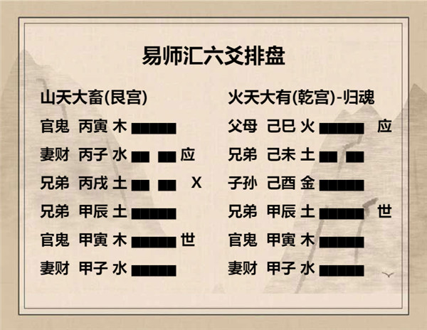 易经山天大畜卦详解，周易64卦第26卦山天大畜卦详解插图7