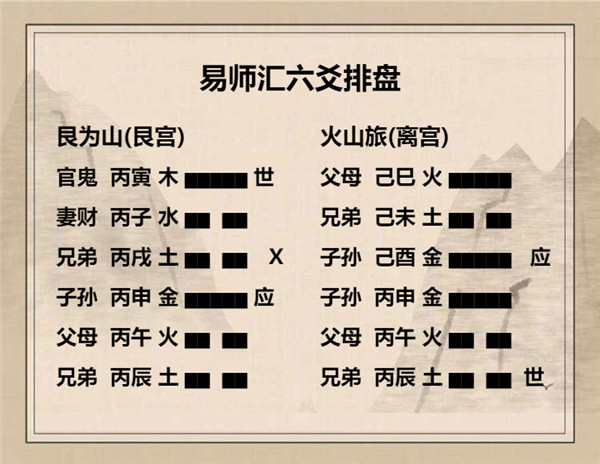 易经艮为山卦详解，周易64卦第52卦艮为山卦详解插图7