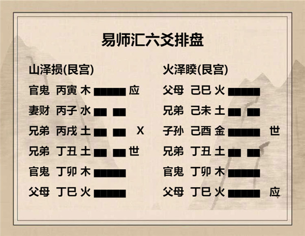 易经山泽损卦详解，周易64卦第41卦山泽损卦详解插图7