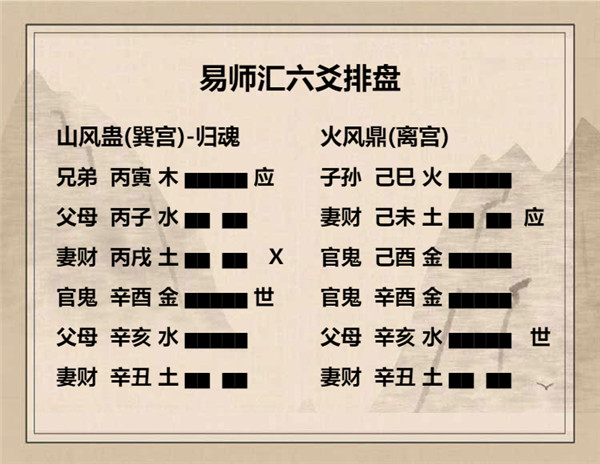 易经山风蛊卦详解，周易64卦第18卦山风蛊卦详解插图7