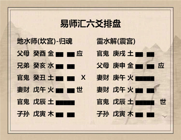 易经地水师卦详解，周易64卦第7卦地水师卦详解插图7