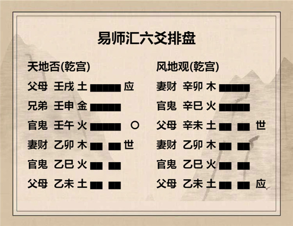 易经天地否卦详解，周易64卦第12卦天地否卦详解插图6