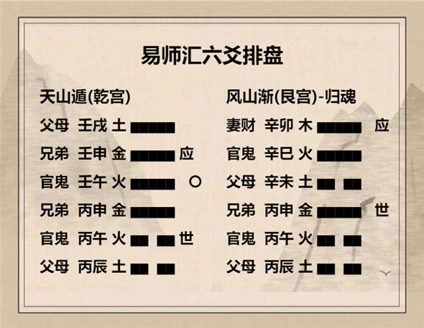 易经天山遁卦详解，周易64卦第33卦天山遁卦详解插图5