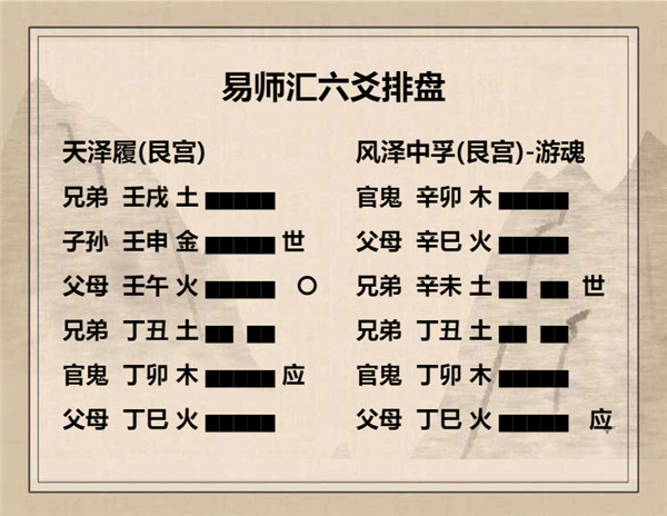 易经天泽履卦详解，周易64卦第10卦天泽履卦详解插图7