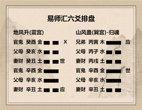 执象易注_地风升卦_上六：冥升，利于不息之贞。插图