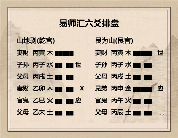 易经山地剥卦详解，周易64卦第23卦山地剥卦详解插图4