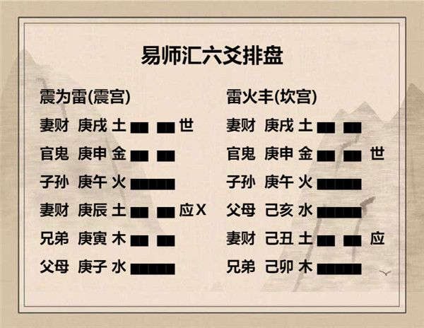 易经震为雷卦详解，周易64卦第51卦震为雷卦详解插图6