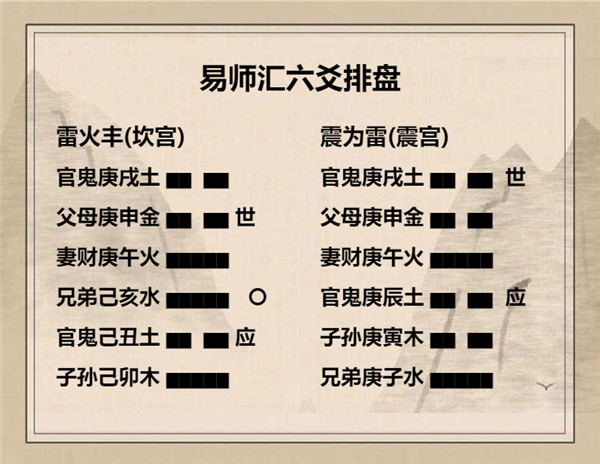 易经雷火丰卦详解，周易64卦第55卦雷火丰卦详解插图5