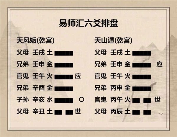 易经天风姤卦详解，周易64卦第44卦天风姤卦详解插图4