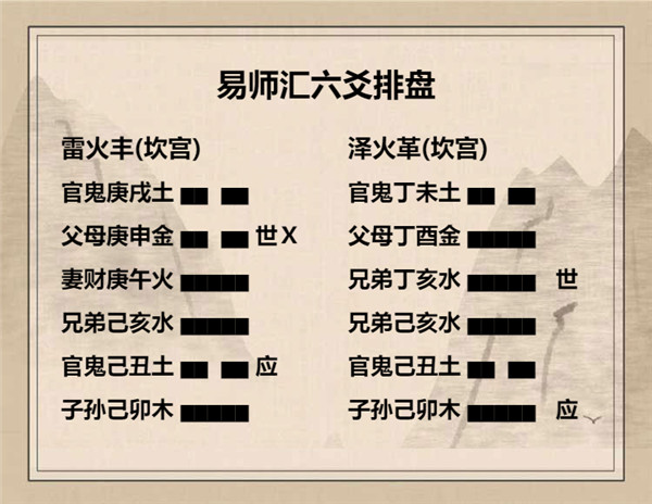 易经雷火丰卦详解，周易64卦第55卦雷火丰卦详解插图7