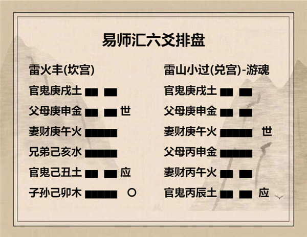 易经雷火丰卦详解，周易64卦第55卦雷火丰卦详解插图3
