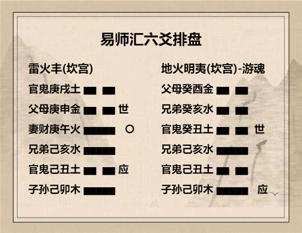 易经雷火丰卦详解，周易64卦第55卦雷火丰卦详解插图6